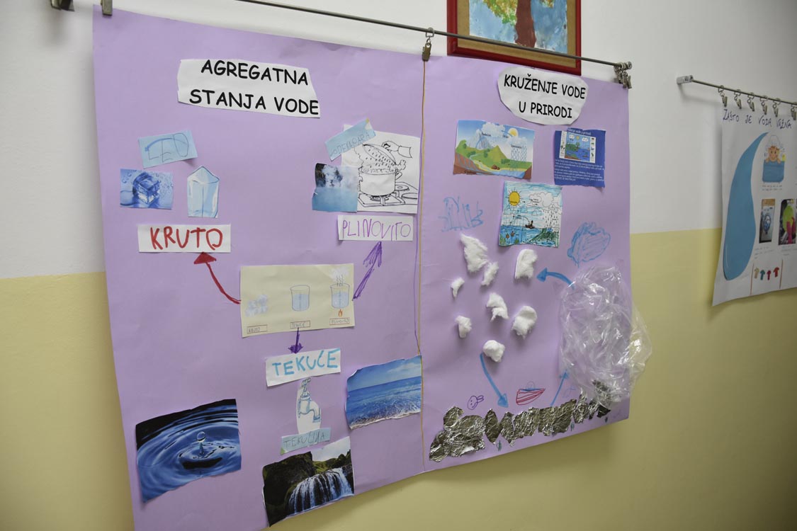 PROJEKTNI DAN „ČUVAJMO VODU, JER VODA JE ŽIVOT“ U DJEČJEM VRTIĆU VELIKA GORICA – PODRUČNI OBJEKT KURILOVEČKA